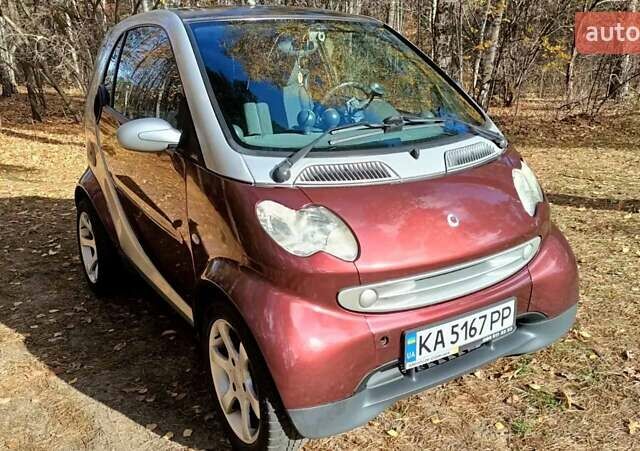Коричневый Смарт Форту, объемом двигателя 0.7 л и пробегом 195 тыс. км за 3550 $, фото 6 на Automoto.ua