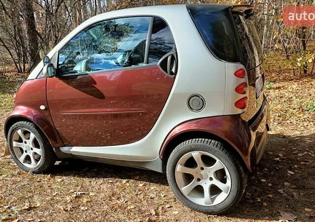 Коричневый Смарт Форту, объемом двигателя 0.7 л и пробегом 195 тыс. км за 3550 $, фото 7 на Automoto.ua