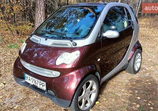 Коричневый Смарт Форту, объемом двигателя 0.7 л и пробегом 195 тыс. км за 3550 $, фото 8 на Automoto.ua