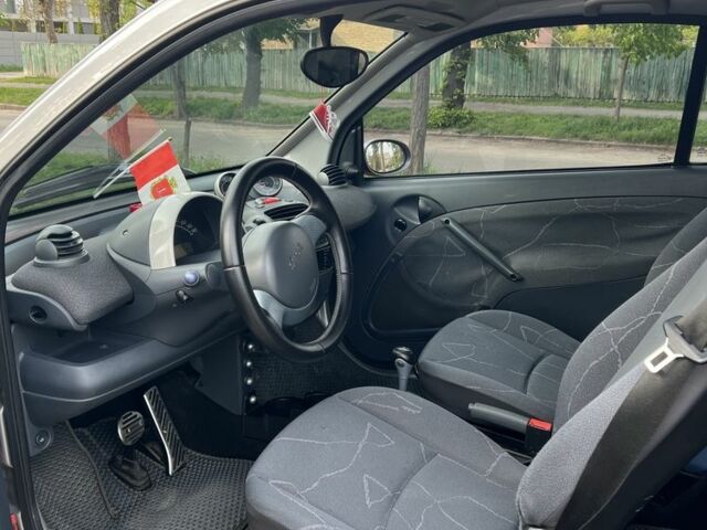 Червоний Смарт Fortwo, об'ємом двигуна 0.7 л та пробігом 199 тис. км за 3600 $, фото 3 на Automoto.ua