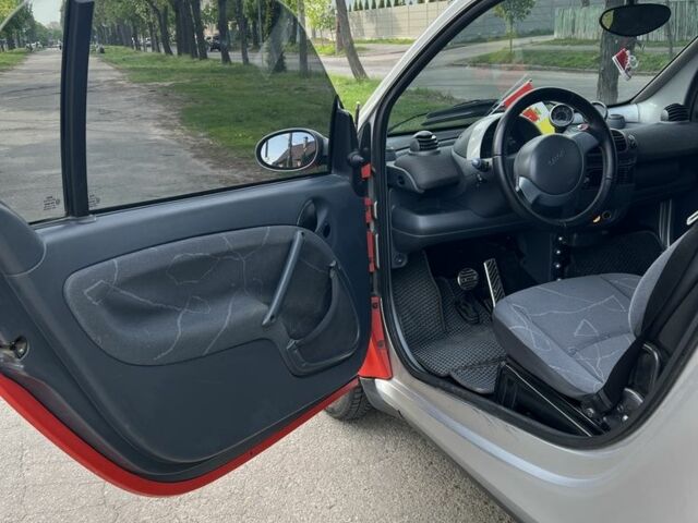 Червоний Смарт Fortwo, об'ємом двигуна 0.7 л та пробігом 199 тис. км за 3600 $, фото 2 на Automoto.ua