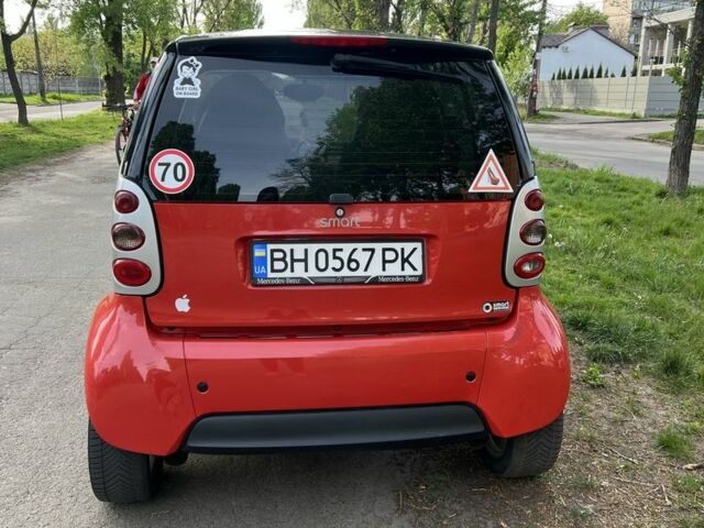Червоний Смарт Fortwo, об'ємом двигуна 0.7 л та пробігом 199 тис. км за 3600 $, фото 1 на Automoto.ua