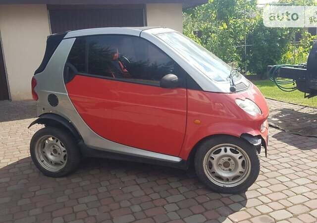 Червоний Смарт Fortwo, об'ємом двигуна 0.8 л та пробігом 178 тис. км за 2400 $, фото 3 на Automoto.ua