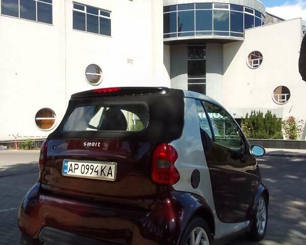 Червоний Смарт Fortwo, об'ємом двигуна 0.7 л та пробігом 138 тис. км за 4200 $, фото 8 на Automoto.ua