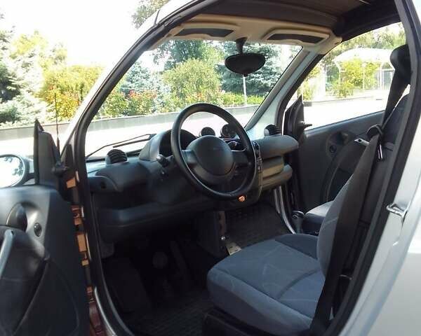 Червоний Смарт Fortwo, об'ємом двигуна 0.7 л та пробігом 138 тис. км за 4200 $, фото 7 на Automoto.ua