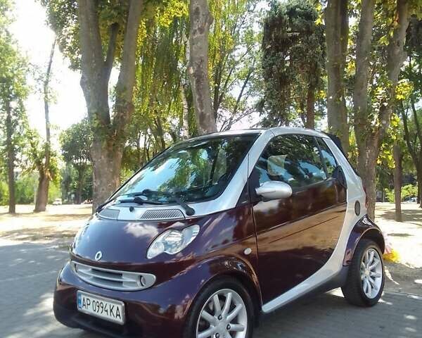 Червоний Смарт Fortwo, об'ємом двигуна 0.7 л та пробігом 138 тис. км за 4200 $, фото 1 на Automoto.ua