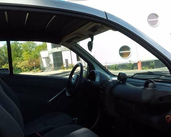Червоний Смарт Fortwo, об'ємом двигуна 0.7 л та пробігом 138 тис. км за 4200 $, фото 6 на Automoto.ua