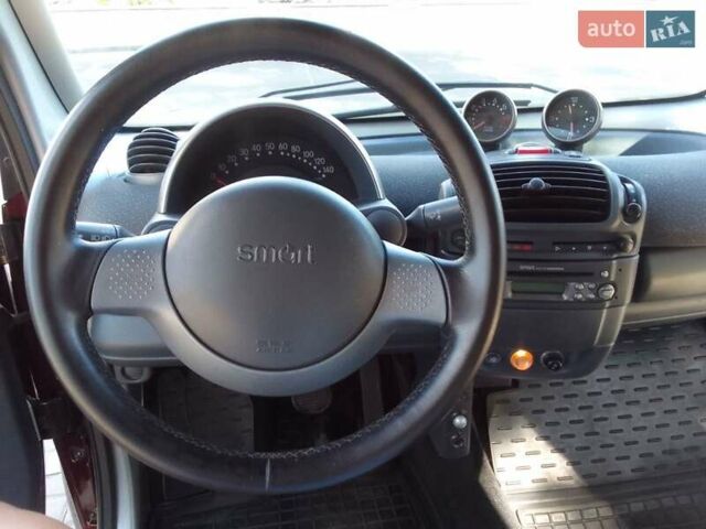 Червоний Смарт Fortwo, об'ємом двигуна 0.7 л та пробігом 138 тис. км за 4200 $, фото 5 на Automoto.ua
