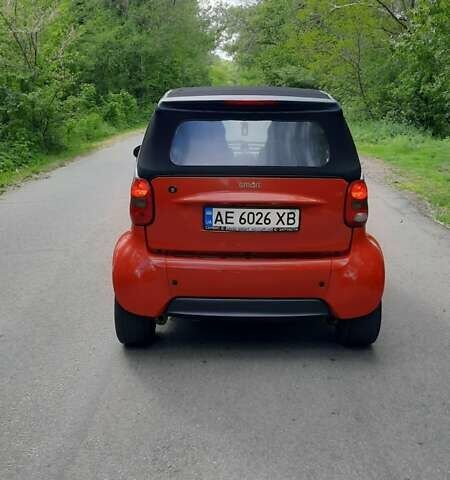 Червоний Смарт Fortwo, об'ємом двигуна 0.6 л та пробігом 159 тис. км за 3000 $, фото 2 на Automoto.ua