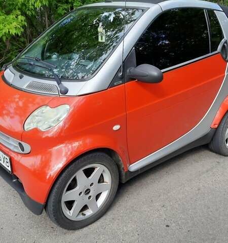 Червоний Смарт Fortwo, об'ємом двигуна 0.6 л та пробігом 159 тис. км за 3000 $, фото 3 на Automoto.ua