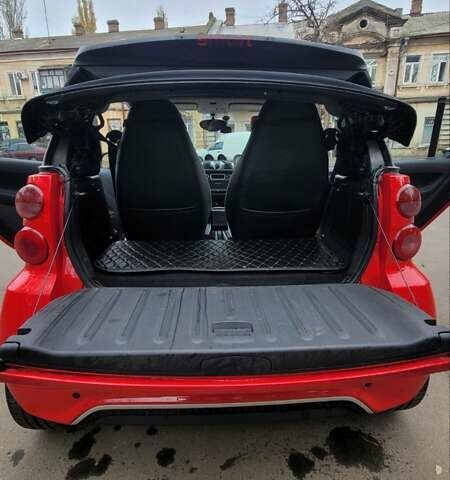 Красный Смарт Форту, объемом двигателя 1 л и пробегом 94 тыс. км за 7200 $, фото 8 на Automoto.ua