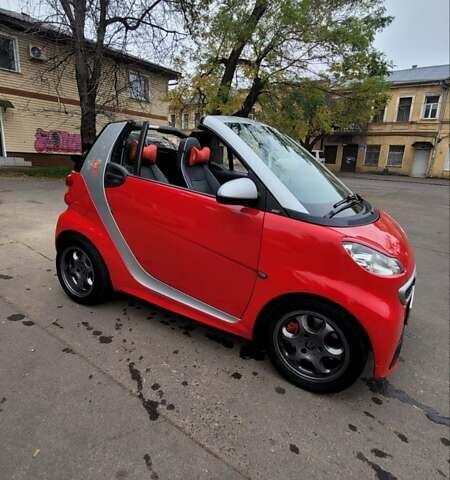 Красный Смарт Форту, объемом двигателя 1 л и пробегом 94 тыс. км за 7200 $, фото 3 на Automoto.ua