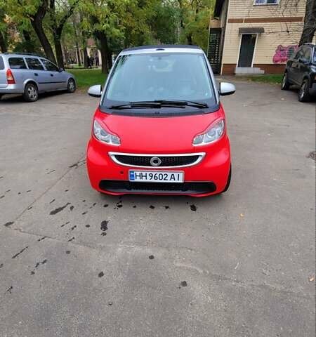 Красный Смарт Форту, объемом двигателя 1 л и пробегом 94 тыс. км за 7200 $, фото 2 на Automoto.ua