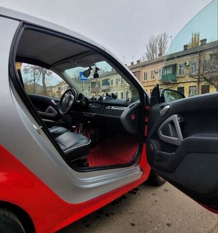 Красный Смарт Форту, объемом двигателя 1 л и пробегом 94 тыс. км за 7200 $, фото 5 на Automoto.ua