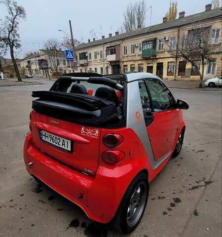 Красный Смарт Форту, объемом двигателя 1 л и пробегом 94 тыс. км за 7200 $, фото 4 на Automoto.ua