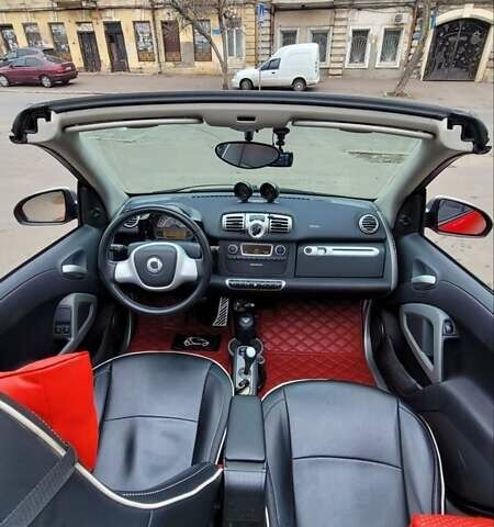 Красный Смарт Форту, объемом двигателя 1 л и пробегом 94 тыс. км за 7200 $, фото 11 на Automoto.ua