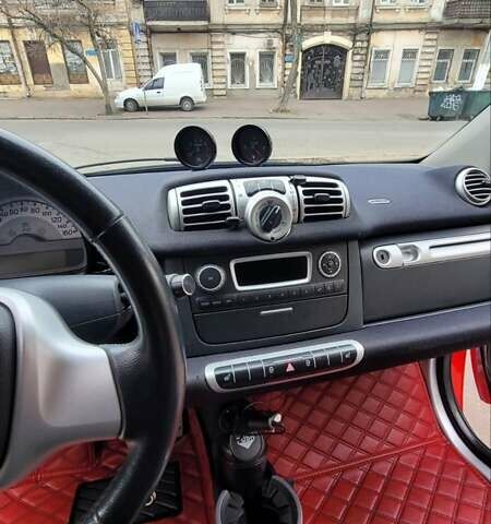 Красный Смарт Форту, объемом двигателя 1 л и пробегом 94 тыс. км за 7200 $, фото 7 на Automoto.ua