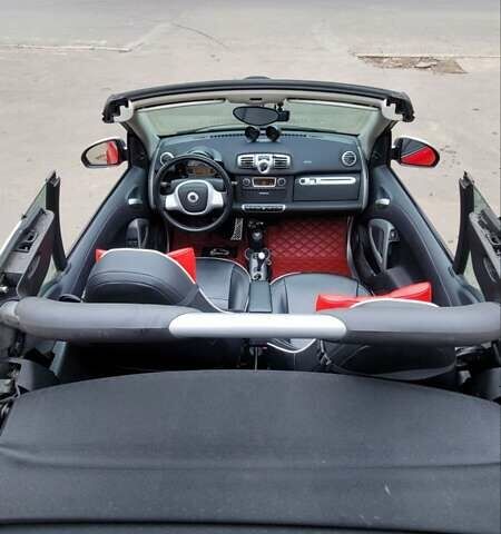 Красный Смарт Форту, объемом двигателя 1 л и пробегом 94 тыс. км за 7200 $, фото 10 на Automoto.ua