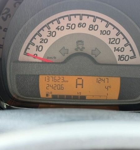 Червоний Смарт Fortwo, об'ємом двигуна 0.9 л та пробігом 137 тис. км за 5500 $, фото 8 на Automoto.ua