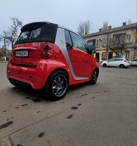 Красный Смарт Форту, объемом двигателя 1 л и пробегом 94 тыс. км за 7200 $, фото 1 на Automoto.ua