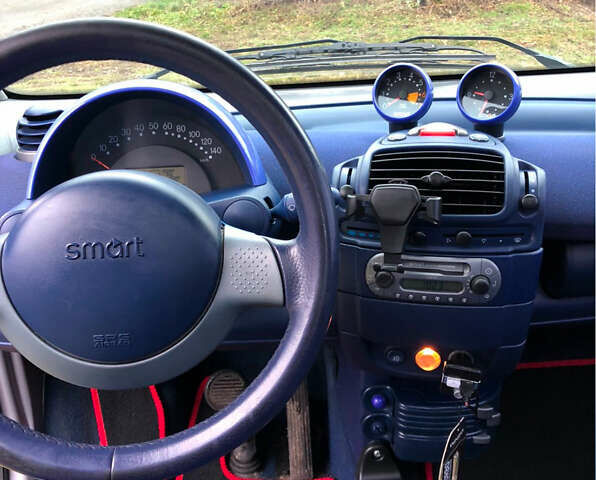 Красный Смарт Форту, объемом двигателя 0.6 л и пробегом 226 тыс. км за 2999 $, фото 6 на Automoto.ua