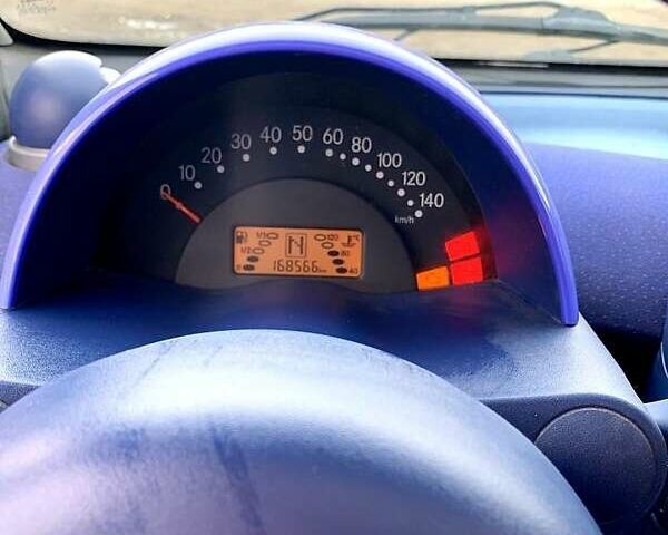 Червоний Смарт Fortwo, об'ємом двигуна 0.6 л та пробігом 168 тис. км за 4500 $, фото 8 на Automoto.ua