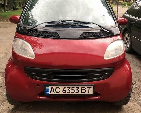 Красный Смарт Форту, объемом двигателя 0.6 л и пробегом 157 тыс. км за 2600 $, фото 7 на Automoto.ua