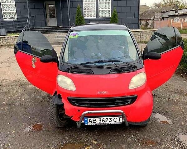 Червоний Смарт Fortwo, об'ємом двигуна 0.6 л та пробігом 168 тис. км за 4500 $, фото 9 на Automoto.ua