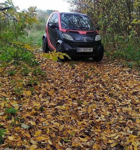 Червоний Смарт Fortwo, об'ємом двигуна 0.6 л та пробігом 175 тис. км за 2400 $, фото 11 на Automoto.ua