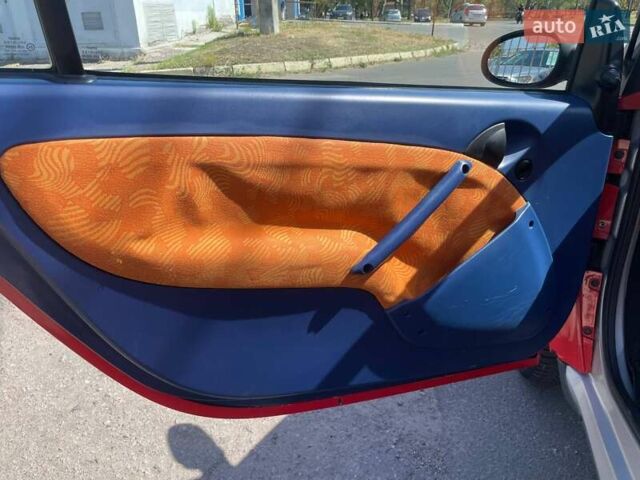 Красный Смарт Форту, объемом двигателя 0.6 л и пробегом 184 тыс. км за 3499 $, фото 8 на Automoto.ua