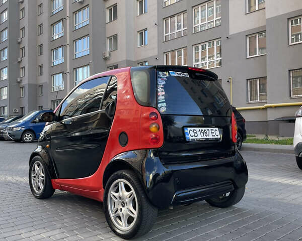 Червоний Смарт Fortwo, об'ємом двигуна 0.6 л та пробігом 243 тис. км за 3000 $, фото 4 на Automoto.ua