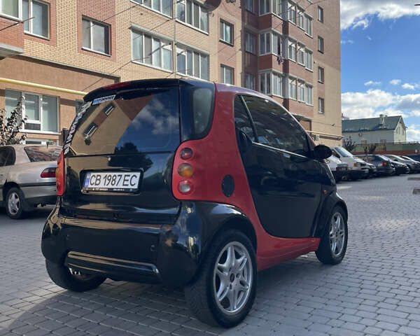 Червоний Смарт Fortwo, об'ємом двигуна 0.6 л та пробігом 243 тис. км за 3000 $, фото 5 на Automoto.ua