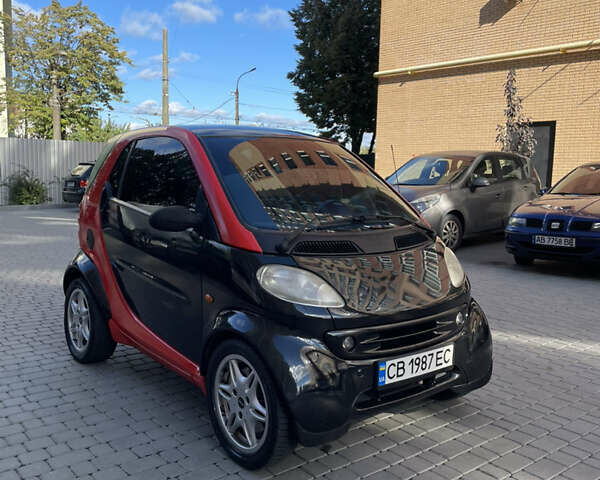 Червоний Смарт Fortwo, об'ємом двигуна 0.6 л та пробігом 243 тис. км за 3000 $, фото 3 на Automoto.ua