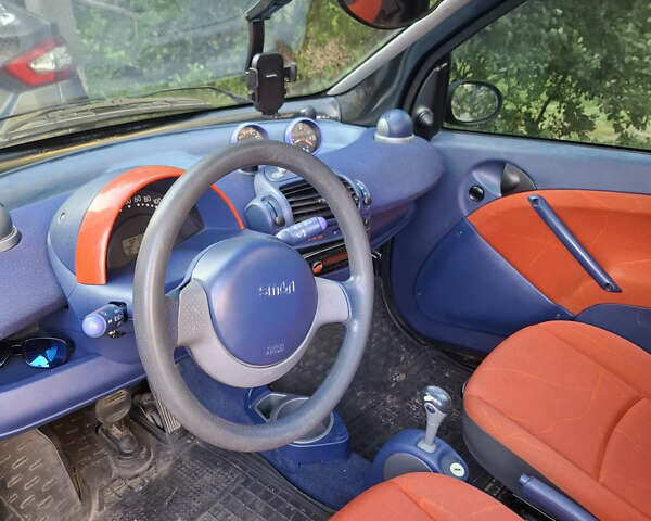 Червоний Смарт Fortwo, об'ємом двигуна 0.6 л та пробігом 169 тис. км за 2000 $, фото 4 на Automoto.ua