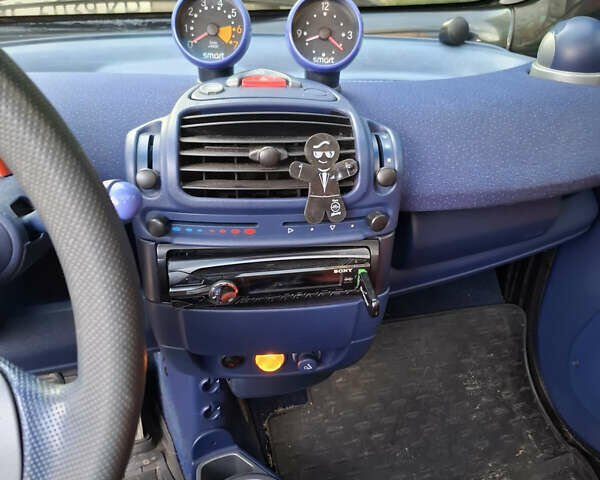 Червоний Смарт Fortwo, об'ємом двигуна 0.6 л та пробігом 169 тис. км за 2000 $, фото 9 на Automoto.ua