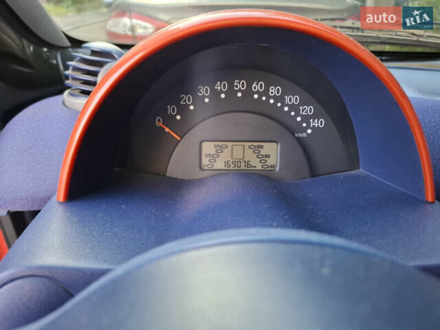 Червоний Смарт Fortwo, об'ємом двигуна 0.6 л та пробігом 169 тис. км за 2000 $, фото 8 на Automoto.ua