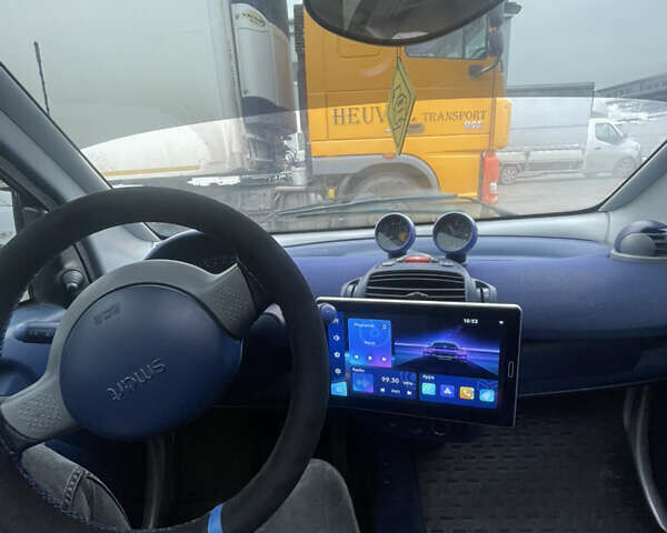 Червоний Смарт Fortwo, об'ємом двигуна 0.6 л та пробігом 243 тис. км за 3000 $, фото 10 на Automoto.ua