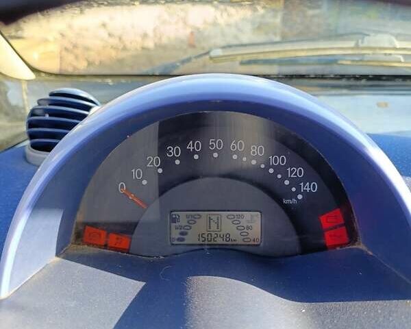 Червоний Смарт Fortwo, об'ємом двигуна 0.6 л та пробігом 150 тис. км за 3500 $, фото 12 на Automoto.ua