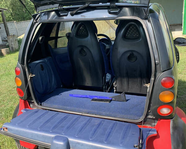 Червоний Смарт Fortwo, об'ємом двигуна 0.6 л та пробігом 125 тис. км за 3000 $, фото 8 на Automoto.ua
