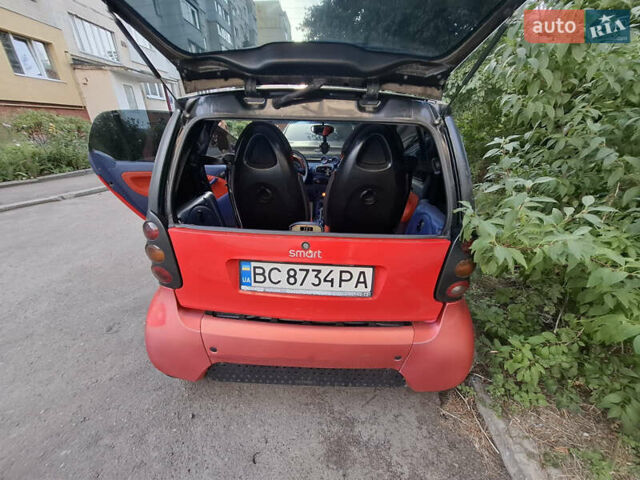 Червоний Смарт Fortwo, об'ємом двигуна 0.6 л та пробігом 169 тис. км за 2000 $, фото 6 на Automoto.ua