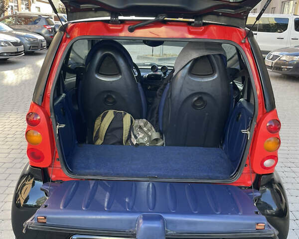 Червоний Смарт Fortwo, об'ємом двигуна 0.6 л та пробігом 243 тис. км за 3000 $, фото 9 на Automoto.ua