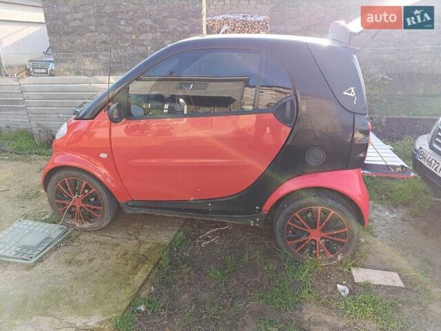 Червоний Смарт Fortwo, об'ємом двигуна 0.6 л та пробігом 150 тис. км за 3500 $, фото 4 на Automoto.ua