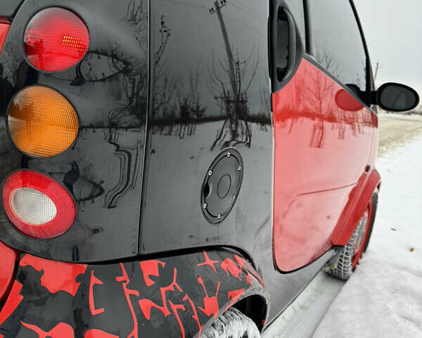 Красный Смарт Форту, объемом двигателя 0.8 л и пробегом 211 тыс. км за 3600 $, фото 5 на Automoto.ua