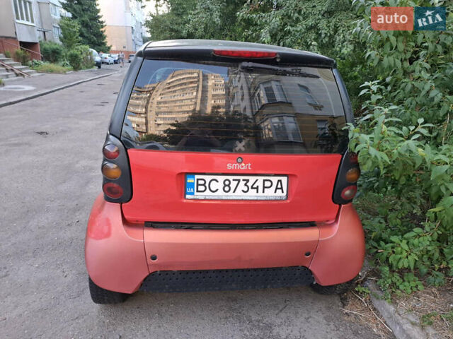 Червоний Смарт Fortwo, об'ємом двигуна 0.6 л та пробігом 169 тис. км за 2000 $, фото 2 на Automoto.ua