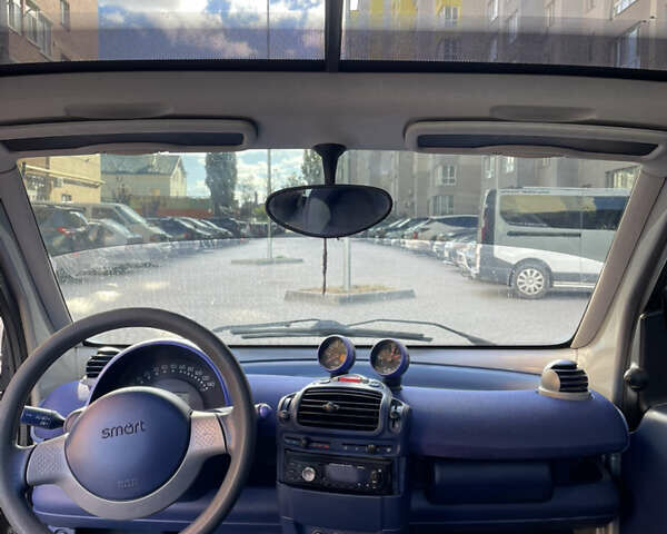 Червоний Смарт Fortwo, об'ємом двигуна 0.6 л та пробігом 243 тис. км за 3000 $, фото 7 на Automoto.ua