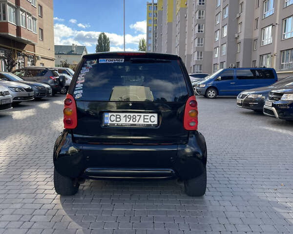 Червоний Смарт Fortwo, об'ємом двигуна 0.6 л та пробігом 243 тис. км за 3000 $, фото 6 на Automoto.ua