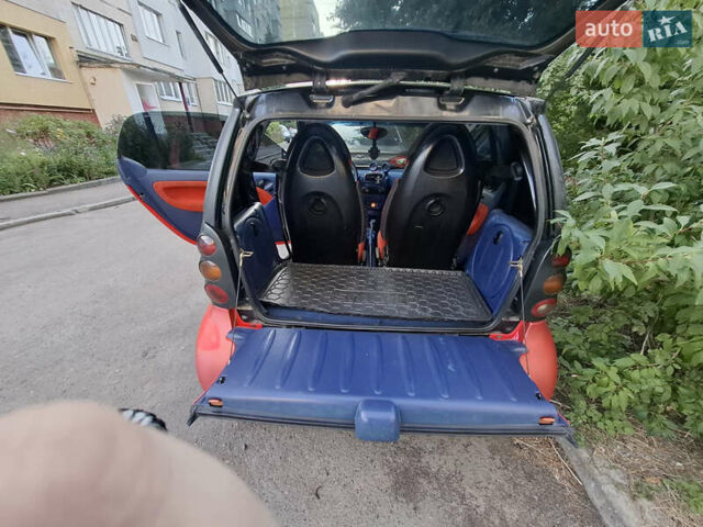 Червоний Смарт Fortwo, об'ємом двигуна 0.6 л та пробігом 169 тис. км за 2000 $, фото 7 на Automoto.ua