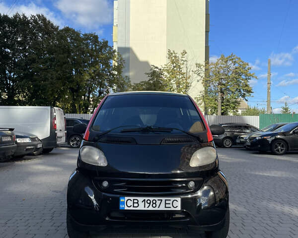 Червоний Смарт Fortwo, об'ємом двигуна 0.6 л та пробігом 243 тис. км за 3000 $, фото 2 на Automoto.ua