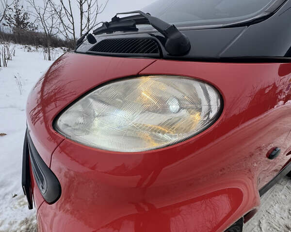 Красный Смарт Форту, объемом двигателя 0.8 л и пробегом 211 тыс. км за 3600 $, фото 11 на Automoto.ua