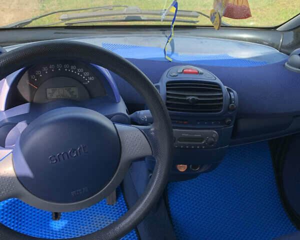 Червоний Смарт Fortwo, об'ємом двигуна 0.6 л та пробігом 125 тис. км за 3000 $, фото 6 на Automoto.ua